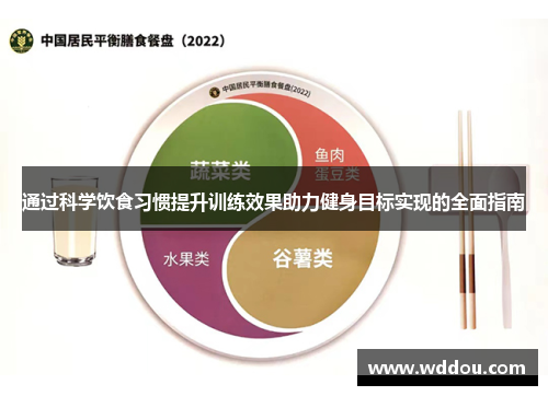 通过科学饮食习惯提升训练效果助力健身目标实现的全面指南